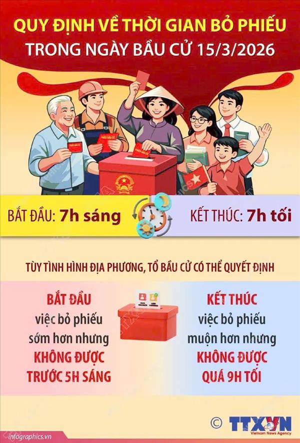 Mỗi lá phiếu - một trách nhiệm: Đoàn viên, người lao động EVNNPT tích cực tham gia ngày hội bầu cử 15/3/2026