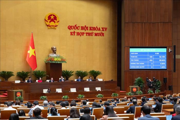 Chủ tịch Quốc hội ký ban hành Nghị quyết về các cơ chế, chính sách phát triển năng lượng quốc gia giai đoạn 2026 - 2030