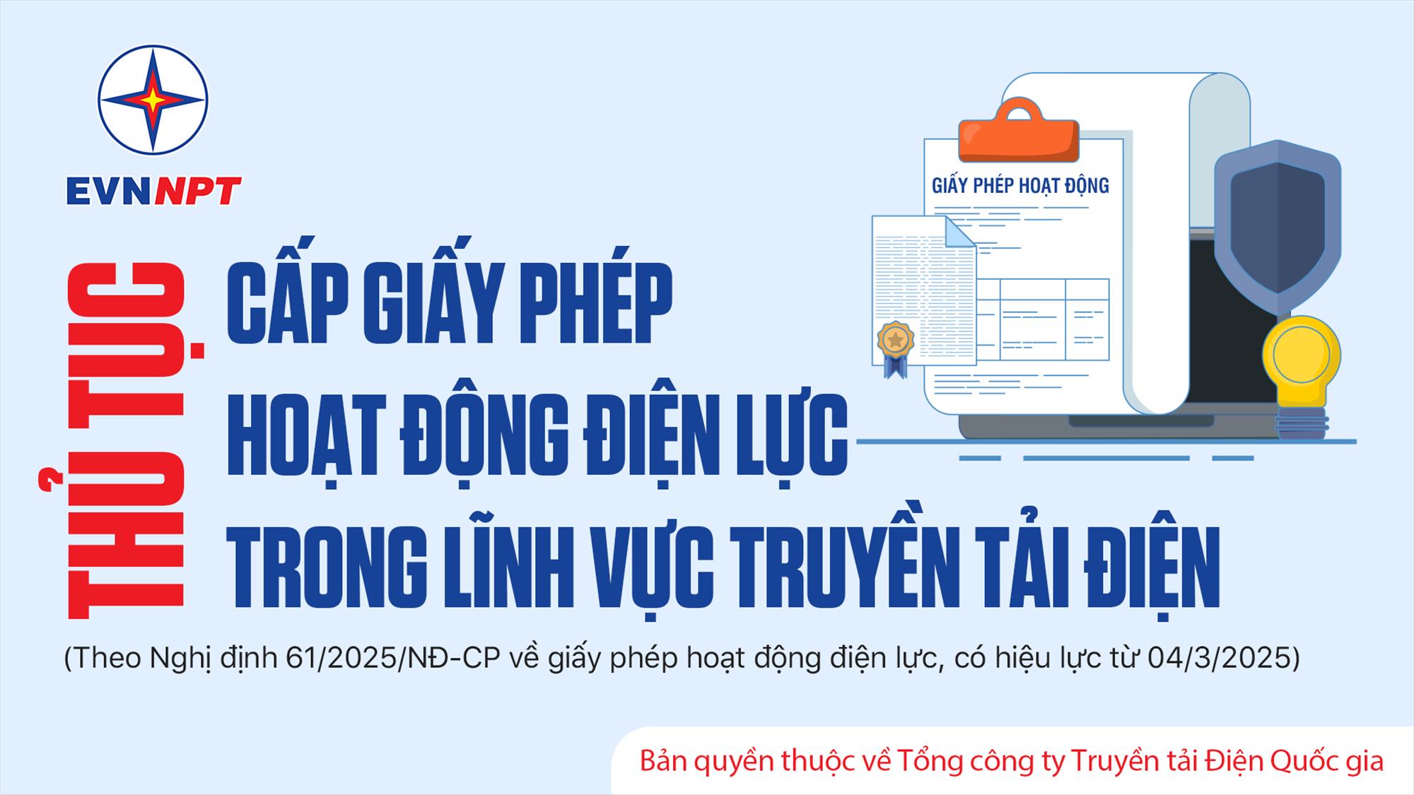 Thủ tục cấp giấy phép hoạt động điện lực trong lĩnh vực truyền tải điện
