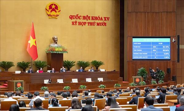 Thông qua Nghị quyết của Quốc hội về cơ chế, chính sách phát triển năng lượng quốc gia giai đoạn 2026 - 2030