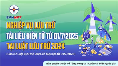 Infographic: Nghiệp vụ lưu trữ tài liệu điện tử từ 1/7/2025