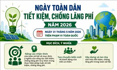 Ngày toàn dân tiết kiệm, chống lãng phí năm 2026 với chủ đề: “Tiết kiệm năng lượng, thịnh vượng tương lai”