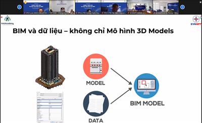 EVNNPT đào tạo nhận thức BIM cho gần 600 cán bộ công nhân viên
