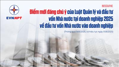 Những điểm mới đáng chú ý của Luật Quản lý và đầu tư vốn nhà nước tại doanh nghiệp