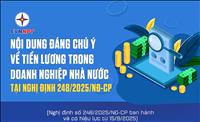 Infographic: Điểm mới về tiền lương trong doanh nghiệp nhà nước