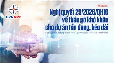 Nghị quyết 29/2026/QH16 về tháo gỡ khó khăn cho dự án tồn động, kéo dài