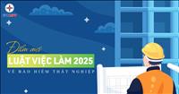 Điểm mới của Luật Việc làm 2025 áp dụng từ ngày 1/1/2026