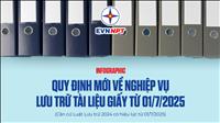 Infographic: Quy định mới về nghiệp vụ lưu trữ tài liệu giấy từ 1/7/2025