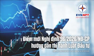 Nghị định 96/2026/NĐ-CP – khung pháp lý về hướng dẫn thi hành Luật Đầu tư 2025
