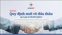 Quy định mới về đấu thầu tại Luật số 90/2025/QH15