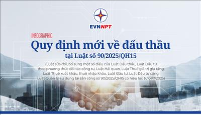 Quy định mới về đấu thầu tại Luật số 90/2025/QH15