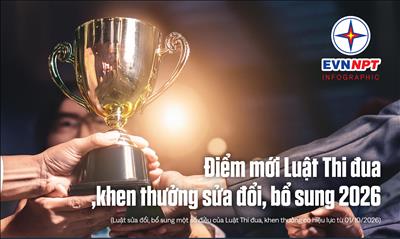 Điểm mới của Luật Thi đua khen thưởng sửa đổi 2026