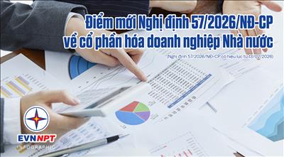 Quy định về cổ phần hóa doanh nghiệp nhà nước tại Nghị định 57/2026/NĐ-CP