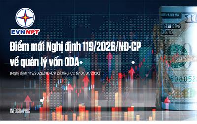 Nghị định 119/2026/NĐ-CP - Nâng cao hiệu quả sử dụng vốn ODA, vốn vay ưu đãi nước ngoài