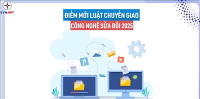 Luật sửa đổi, bổ sung Luật Chuyển giao công nghệ năm 2025
