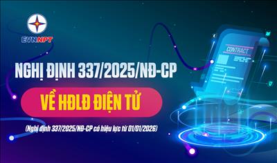 Giới thiệu Nghị định 337/2025/NĐ-CP Quy định về hợp đồng lao động điện tử