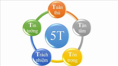 Vun đắp nét đẹp văn hóa EVNNPT