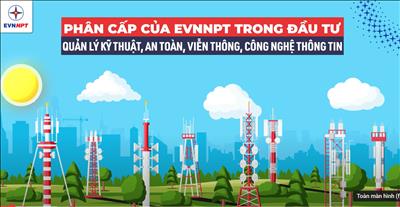 Phân cấp của EVNNPT trong công tác đầu tư, quản lý kỹ thuật, an toàn, viễn thông, công nghệ thông tin 
