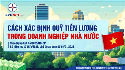 Cách xác định tiền lương trong doanh nghiệp nhà nước