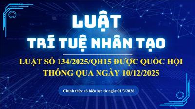 Luật Trí tuệ nhân tạo 2025