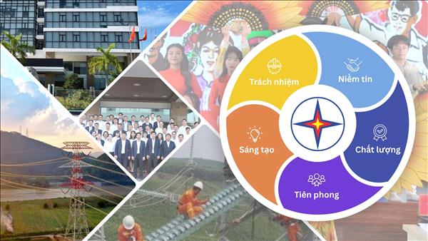 5 giá trị cốt lõi EVN – nhìn từ chức năng nhiệm vụ của Ban Quản lý dự án các công trình điện Miền Trung