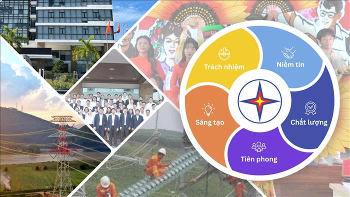 5 giá trị cốt lõi EVN – nhìn từ chức năng nhiệm vụ của Ban Quản lý dự án các công trình điện Miền Trung