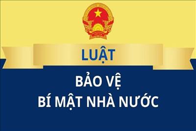 Luật Bảo vệ bí mật nhà nước năm 2025