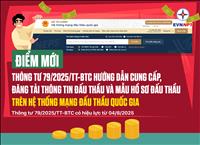 Điểm mới của Thông tư 79/2025/TT-BTC: Đơn giản nhiều thủ tục, quy trình đấu thầu