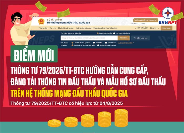 Điểm mới của Thông tư 79/2025/TT-BTC: Đơn giản nhiều thủ tục, quy trình đấu thầu