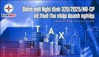 Nghị định 320/2025/NĐ-CP hướng dẫn thi hành Luật Thuế Thu nhập doanh nghiệp 