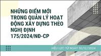 Những điểm mới của Nghị định số 175/2024/NĐ-CP  về quản lý hoạt động xây dựng