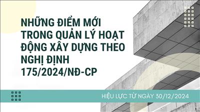 Những điểm mới của Nghị định số 175/2024/NĐ-CP  về quản lý hoạt động xây dựng