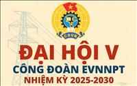 Đẩy mạnh tuyên truyền Đại hội Công đoàn các cấp trong hệ thống Công đoàn EVNNPT