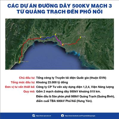 Infographic: Tổng quan các Dự án đường dây 500kV mạch 3 từ Quảng Trạch đến Phố Nối